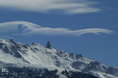 Scenic view of snow covered mountains against sky