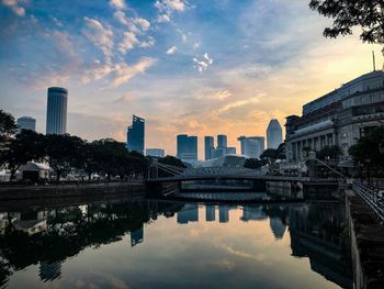 Reflection of buildings in river against sky