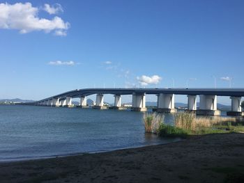 Bridge over river against blue sky