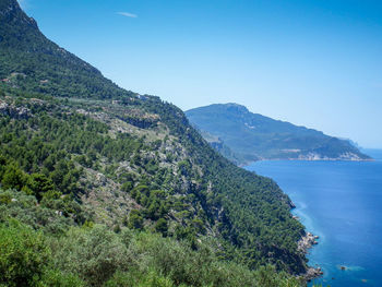 Scenic view of landscape against clear blue sky