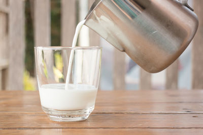 Close-up of milk in glass