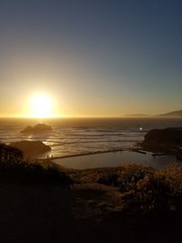 Scenic view of sea during sunset