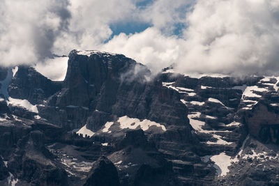 View of the snow-covered dolomites with a cloudy sky