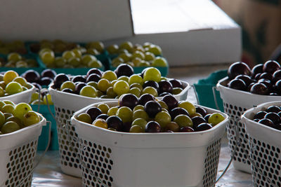 Close-up of fruits in basket