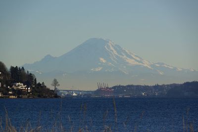 Scenic view of bay against clear sky