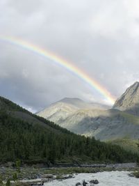 Scenic view of rainbow over mountains against sky