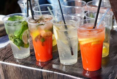 Close-up of drink on table