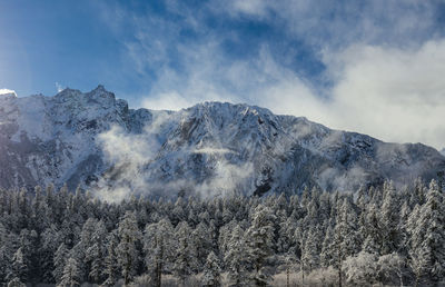 Panoramic view of snowcapped mountains against sky