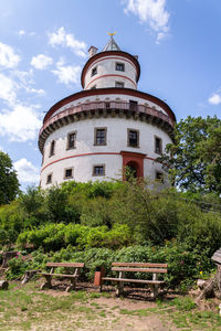 Low angle view of old building against sky