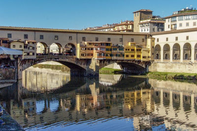 Bridge over river in city against clear sky