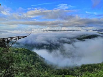 Scenic view of landscape against sky