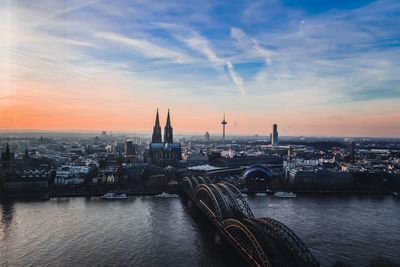 Cologne sunset