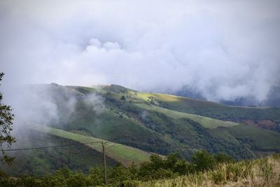 Scenic view of landscape against sky