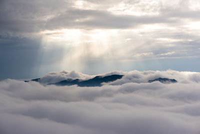 Low angle view of clouds in sky