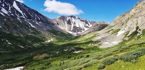 Scenic view of snowcapped mountains against sky