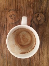 Directly above shot of coffee cup on wooden table