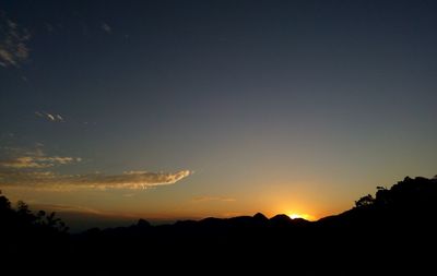 Silhouette of landscape against sky during sunset