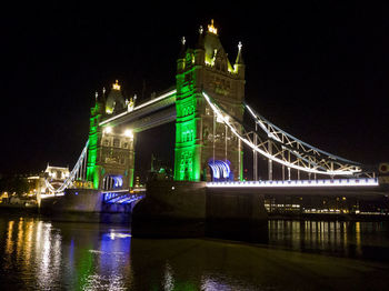 Illuminated bridge over river at night