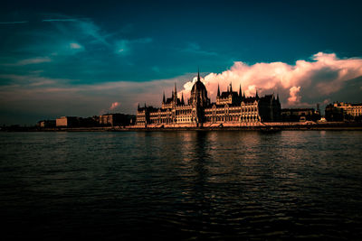 Silhouette of buildings by river against cloudy sky