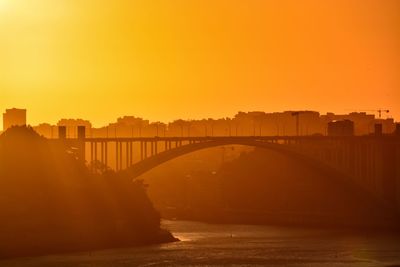 Bridge over river against sky during sunset