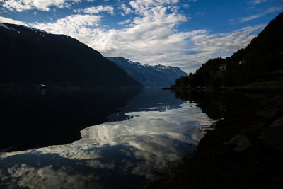 Scenic view of lake and mountains against sky