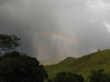 Scenic view of rainbow against sky