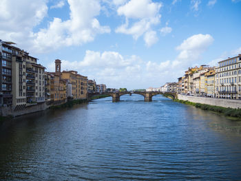 Bridge over river against buildings in city