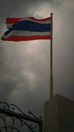 Low angle view of cloudy sky