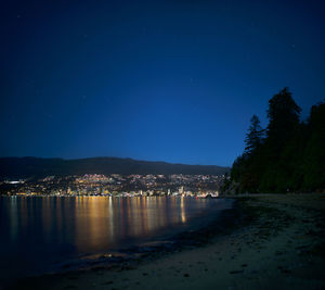 Scenic view of sea against clear blue sky at night