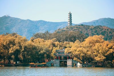 Scenic view of lake against sky