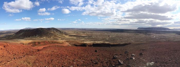 Scenic view of landscape against sky