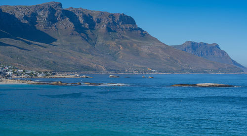 Scenic view of sea against clear blue sky