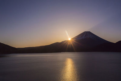 Scenic view of lake against sky during sunset