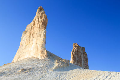 Low angle view of rock formations against clear blue sky