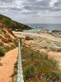 Scenic view of beach against sky