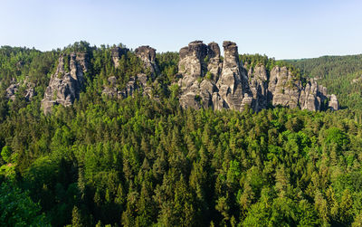 Scenic view of land against clear sky
