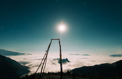 Scenic view of silhouette mountains against sky