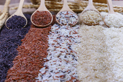 Close-up of spices for sale in market