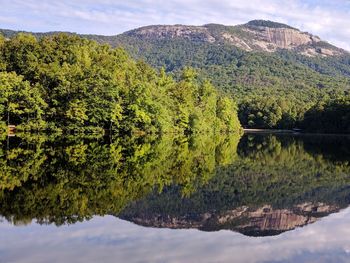 Scenic view of lake by trees against sky