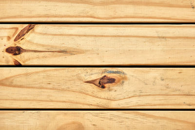 Full frame shot of wooden plank