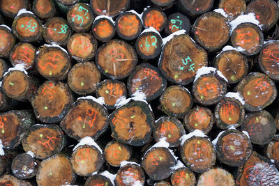 Full frame shot of logs