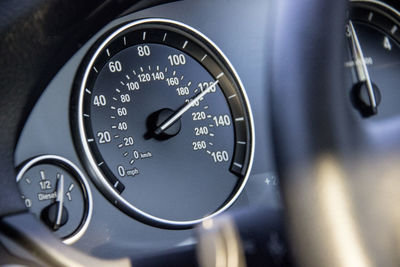 Close-up of speedometer