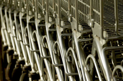 Full frame shot of shopping cart