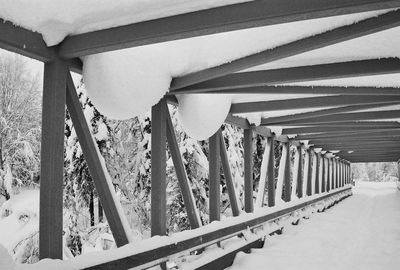 Close-up of snow covered built structure