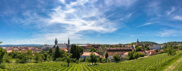 Panoramic view of buildings against sky