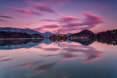 Scenic view of lake against sky at sunset