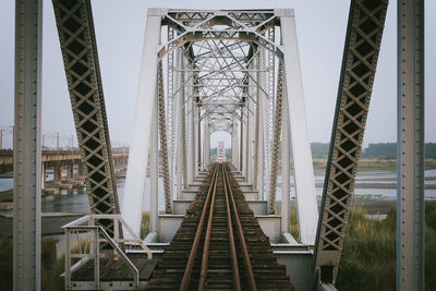 Metallic bridge against sky in city