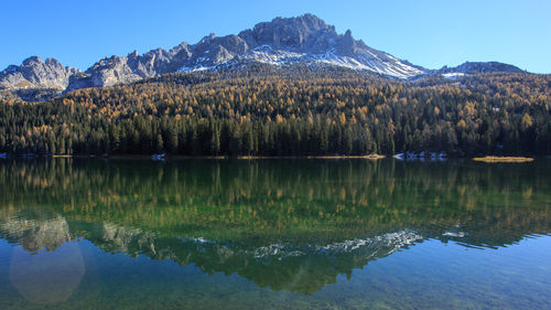 Scenic view of calm lake with mountains reflection