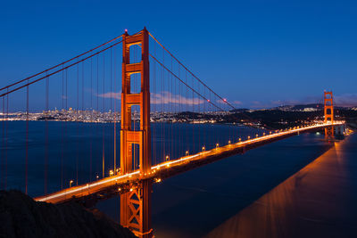 Golden gate bridge in city against clear blue sky