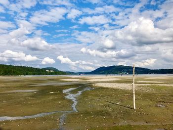 Scenic view of lake against sky